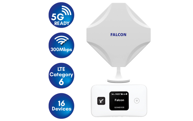 Falcon DIY 5G LTE portable internet window antenna with mobile 300 Mbps ...